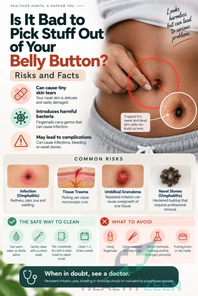 HealthZeen infographic titled Is It Bad to Pick Stuff Out of Your Belly Button? A warning circle over a navel highlights how picking causes skin tears and bacterial infections. It details clinical risks like omphalitis, tissue trauma, umbilical granulomas, and navel stones. The guide provides safe cleaning steps using sterile saline and cotton swabs, while warning against using fingernails, sharp tools, or harsh chemicals