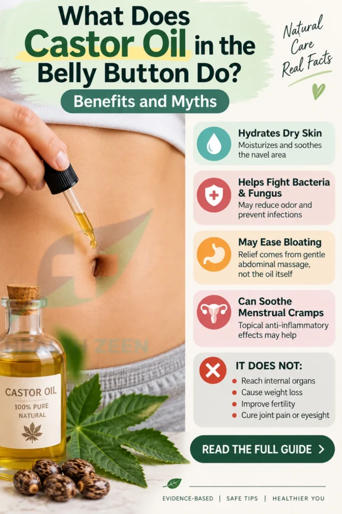 An educational health guide titled What Does Castor Oil in the Belly Button Do? Benefits and Myths, featuring a person applying pure natural castor oil into their navel with a glass dropper. The visual outlines evidence-based topical benefits such as hydrating dry skin and soothing menstrual cramps, while clinically debunking popular myths that the oil can reach internal organs, cure joint pain, or cause weight loss