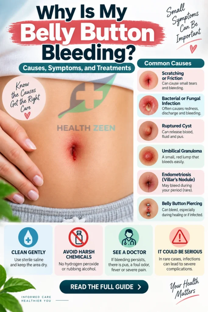 An educational medical guide titled Why Is My Belly Button Bleeding? Causes, Symptoms, and Treatments, featuring a person's abdomen with a small amount of blood visible inside the navel. The clinical visual details underlying causes such as friction, bacterial infections, ruptured cysts, umbilical granulomas, and piercing complications, while providing safe care instructions to use sterile saline and avoid harsh chemicals like rubbing alcohol.